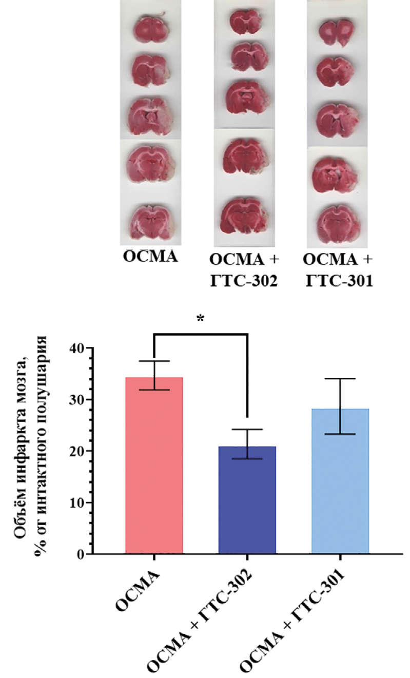 Изображение на обложке