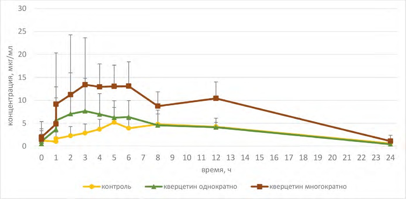 Поветко_РИС_2_ФК и ФД № 1_2026_WEB-6.jpg